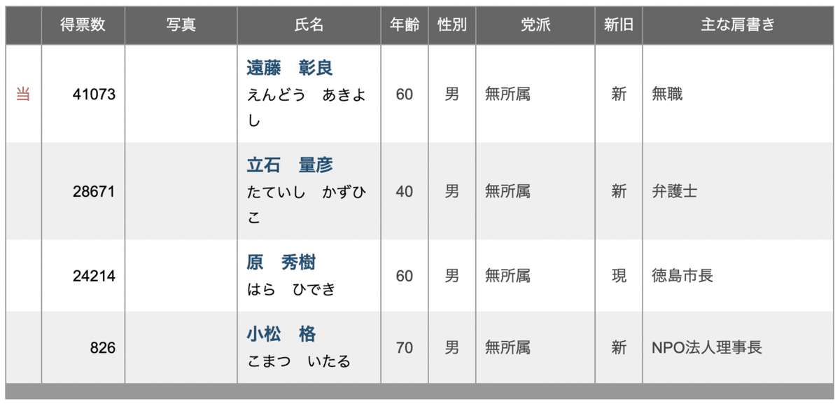 スクリーンショット 2021-10-12 17.04.51