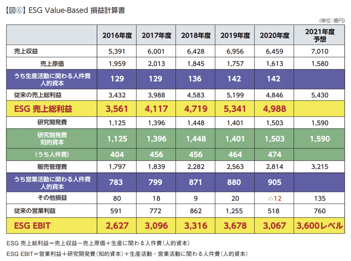 スクリーンショット 2021-10-12 19.39.11