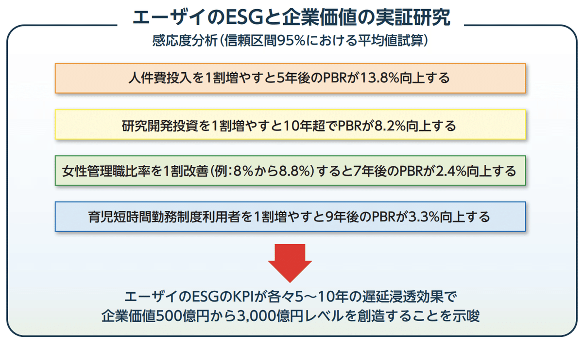 スクリーンショット 2021-10-12 19.40.52