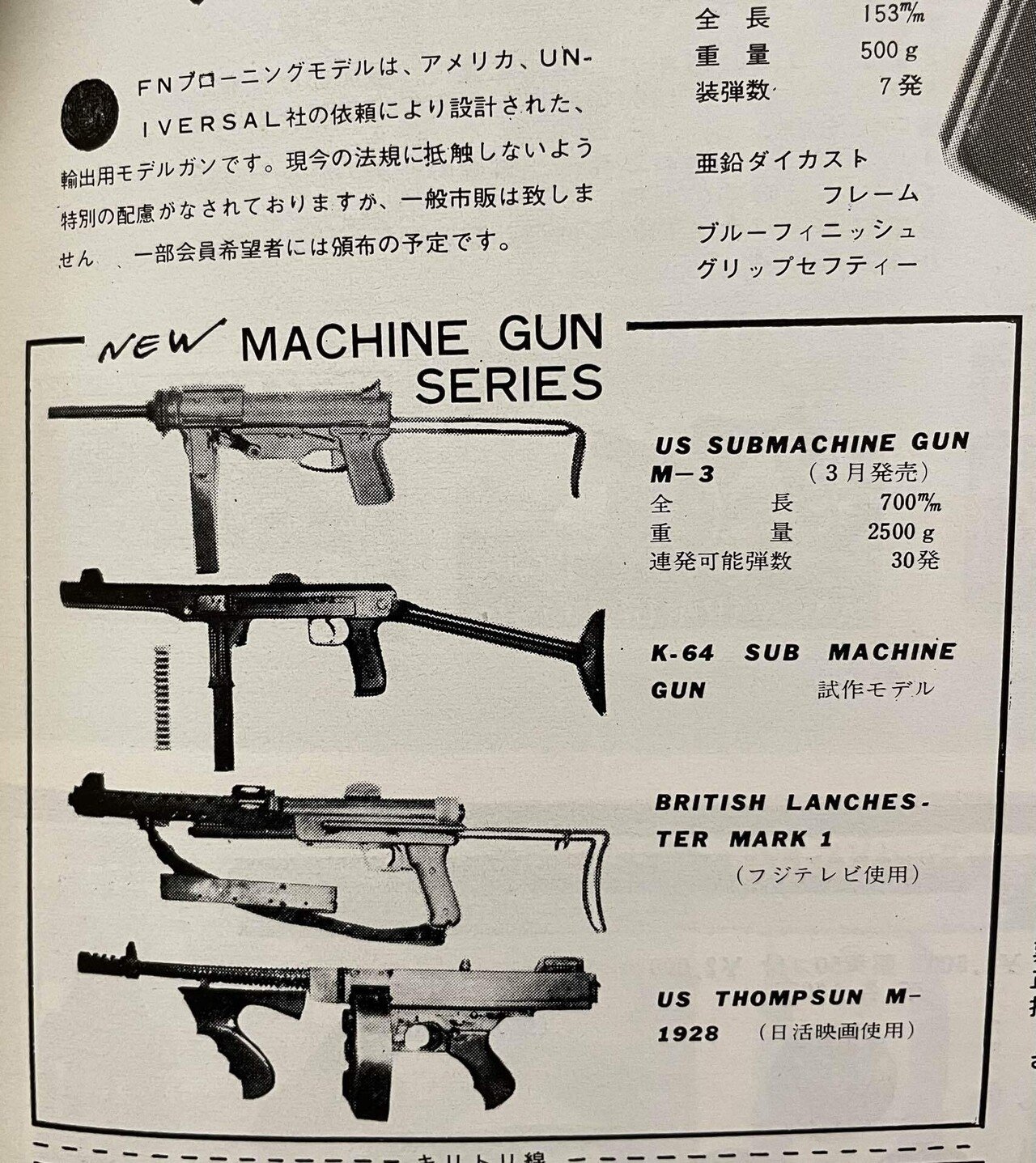 月刊誌 拳銃ファン 1962年３月特大号 1964年 ガンダイジェスト日本語版 月刊誌 拳銃ファン 1962年3月特大号 1964年 ガンダイジェスト日本語