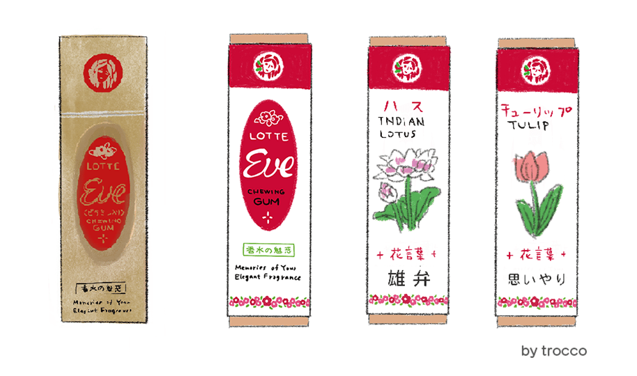懐かしいロッテの香水ガム イブ トロッコ Note 懐かしいロッテの香水ガム イブ トロッコ Note