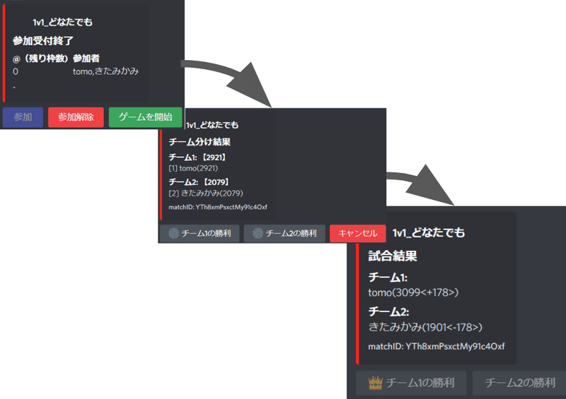 新しいレーティングシステムは新作ゲーム Aoe4の過疎を救う といいなぁ Discord 2 Tomo Note