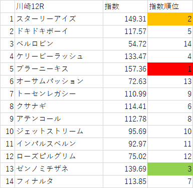 画像11