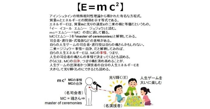 【E=mc^2】