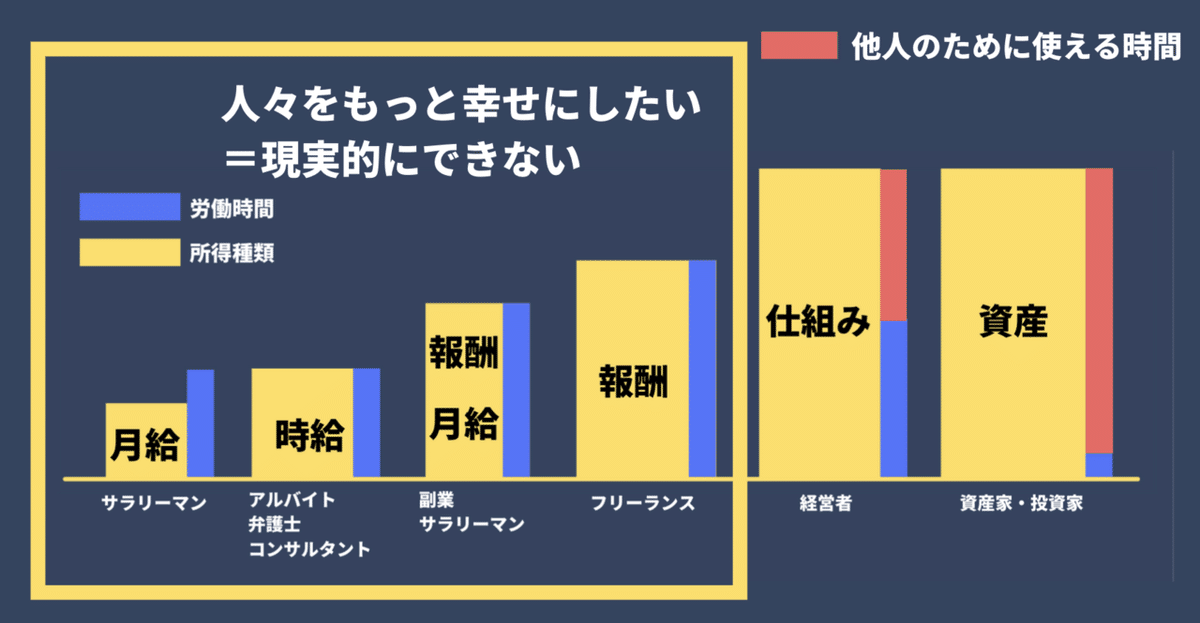 スクリーンショット 2021-10-13 2.28.58