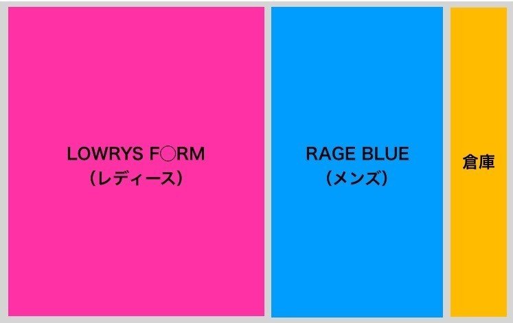 デブでブサイクな男子大学生が女子店員よりもレディース服を売れるようになった話 うすいよしき Note デブでブサイクな男子大学生が女子店員よりもレディース服を売れるようになった話 うすいよしき Note
