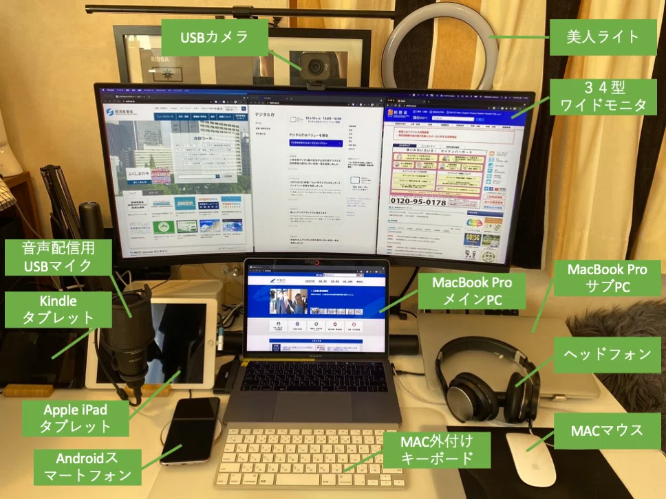 プレゼンテーション2