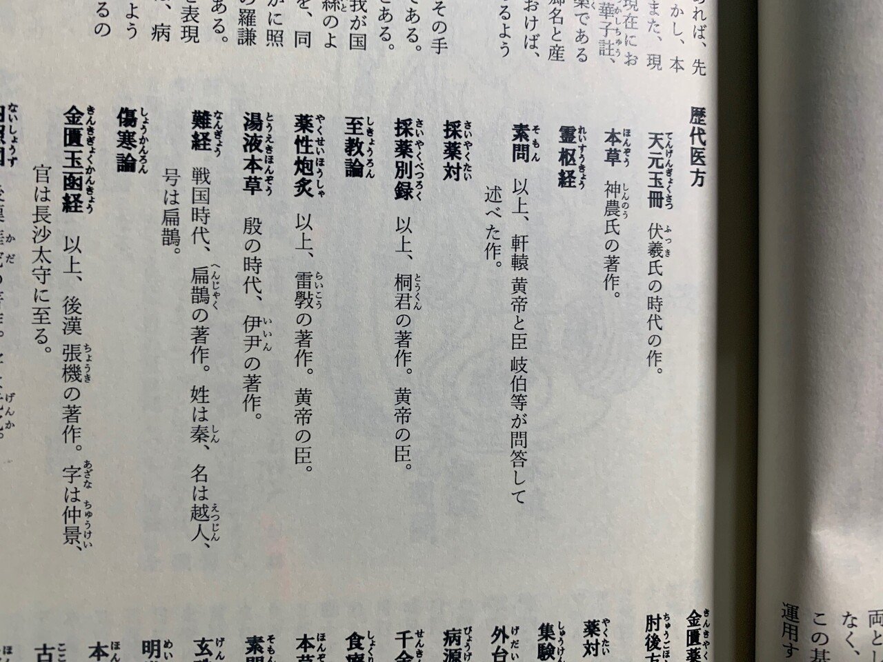 ☆ついに、新刊『完訳 東医宝鑑 内景篇・外形篇』販売開始 ☆ついに、新刊『完訳 東医宝鑑 内景篇・外形篇』販売開始