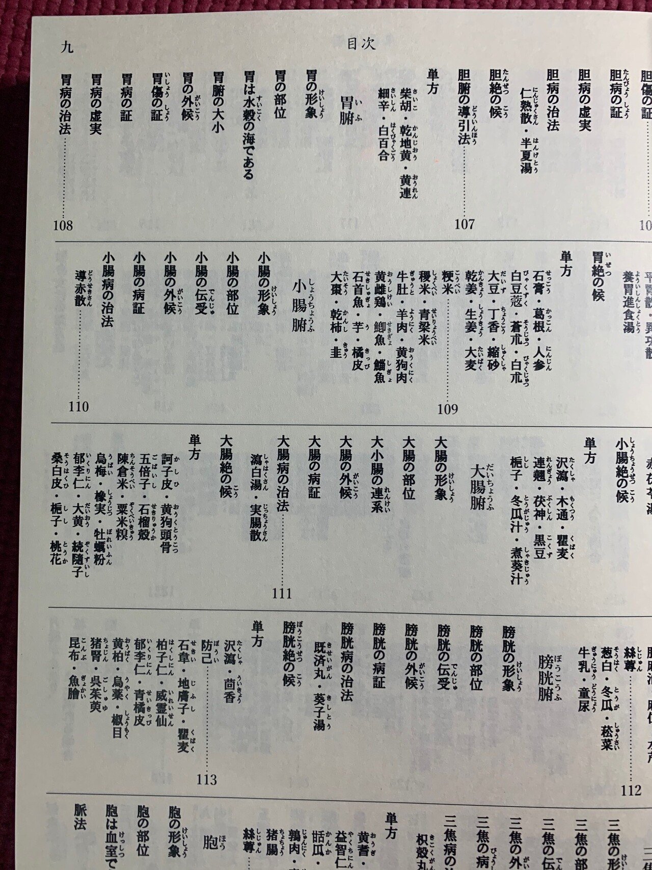 ☆ついに、新刊『完訳 東医宝鑑 内景篇・外形篇』販売開始 ☆ついに、新刊『完訳 東医宝鑑 内景篇・外形篇』販売開始