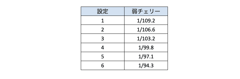 スクリーンショット 2021-10-13 15.51.22