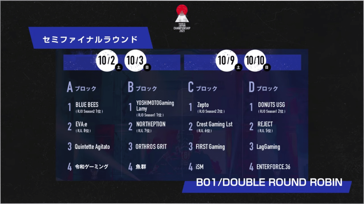 スクリーンショット 2021-10-13 18.27.57（2）