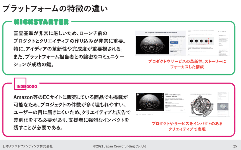 スクリーンショット 2021-10-13 201941