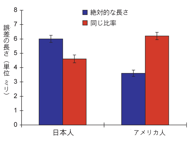 名称未設定 2