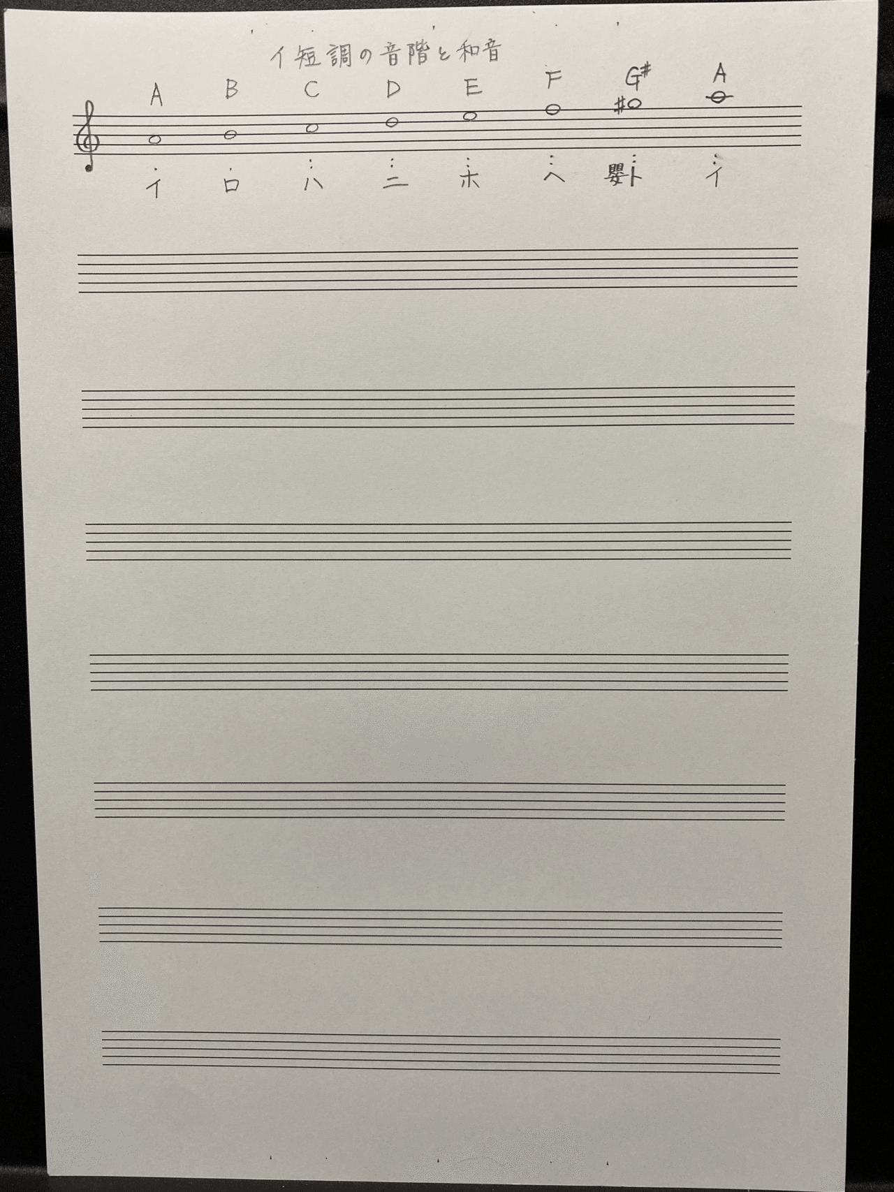 次に 短調の基本 イ短調の和音ノートを作ります 大嶋尋子 Note