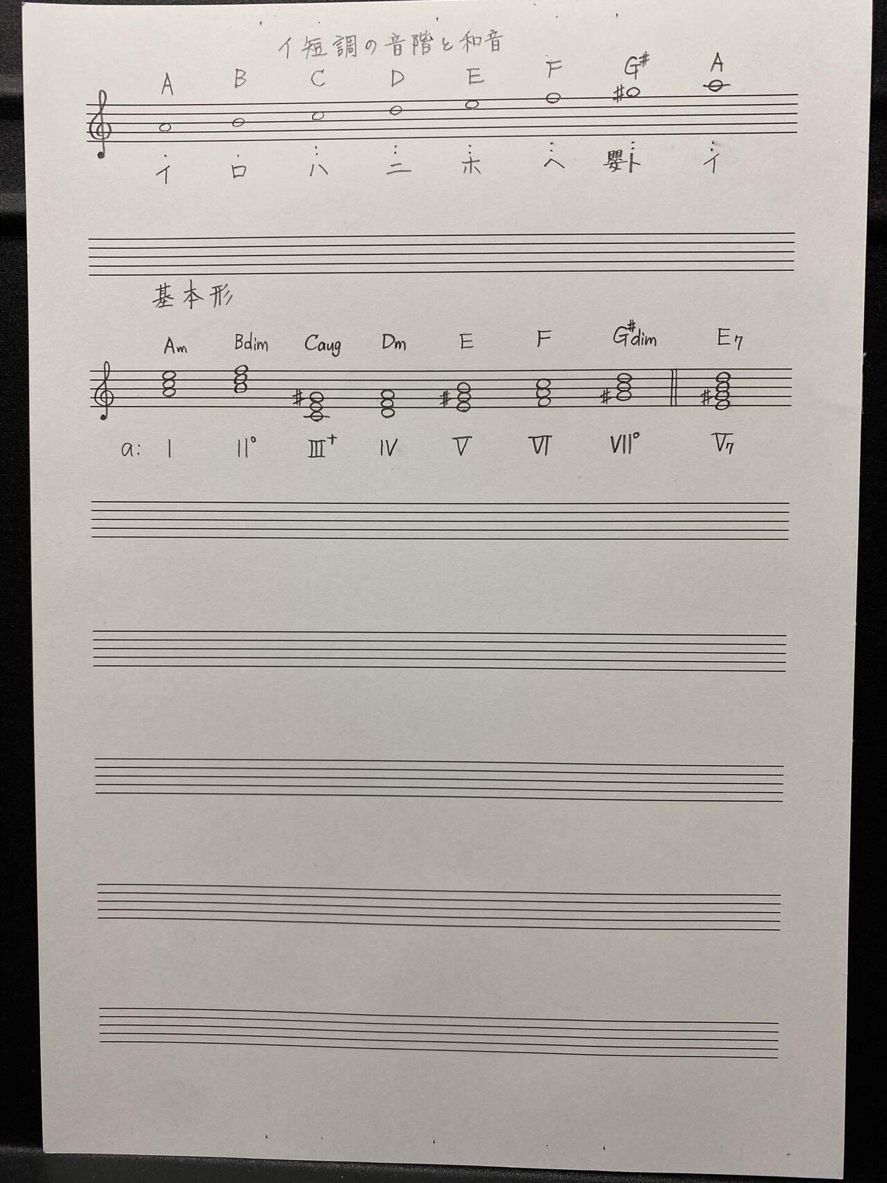 次に 短調の基本 イ短調の和音ノートを作ります 大嶋尋子 Note