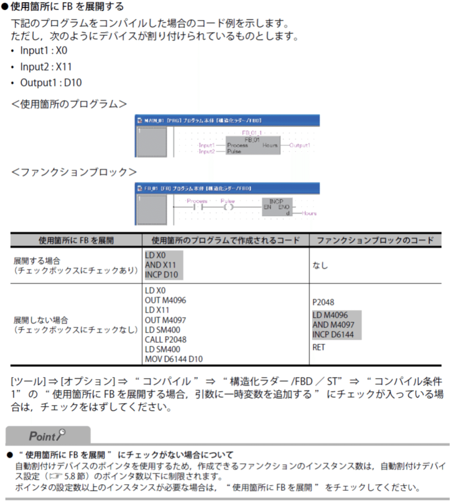 割付け構造
