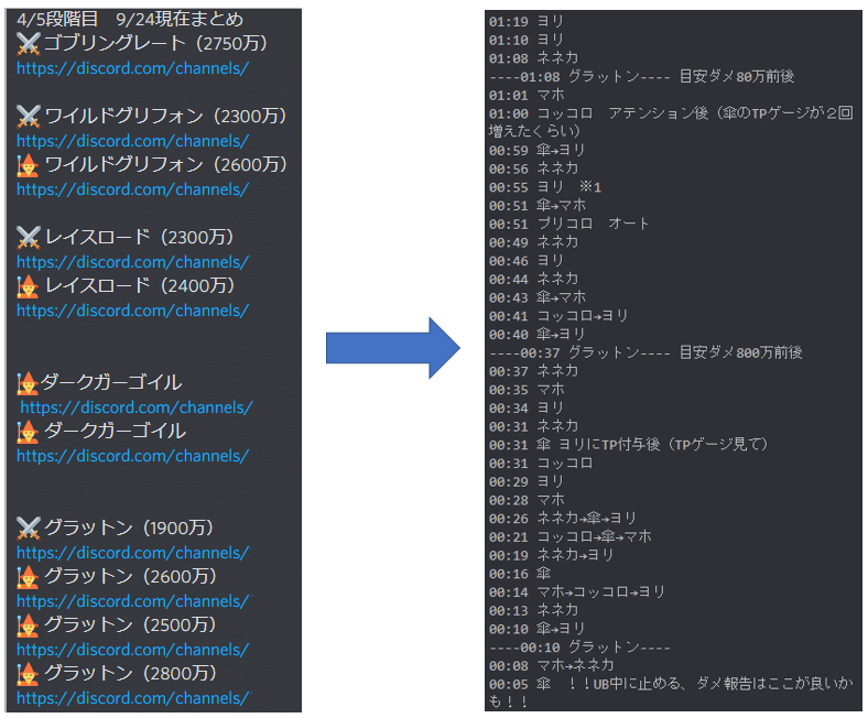Discord導入に抵抗感を持っている方に読んでほしい記事 お腹ペコペコ さくりーぬ Note