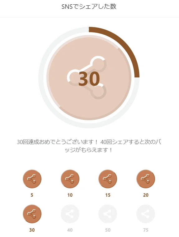 SNSでシェアした数30バッジ