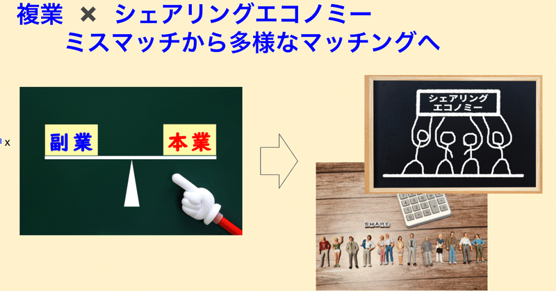 複業  ✖️  シェアリングエコノミー 〜ミスマッチから多様なマッチングへ