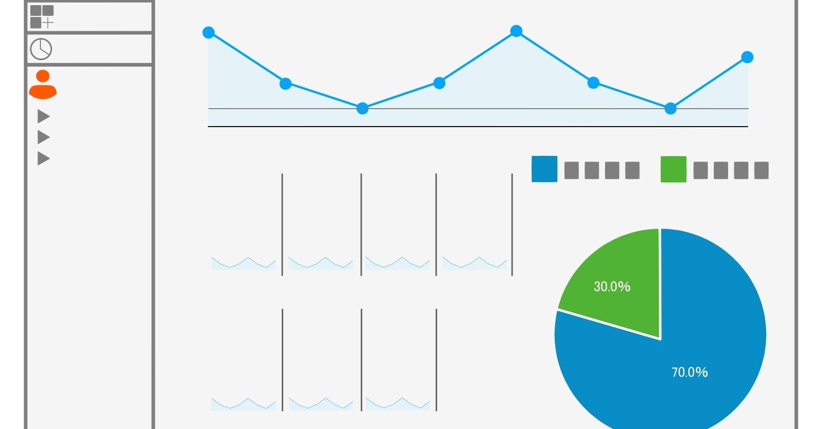 特許マクロ分析を行う際にコア特許と周辺特許に分ける－ブロック