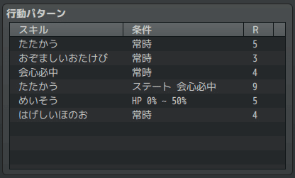 ツクールmz設計メモ 戦闘の組み方 ノロワレ Note