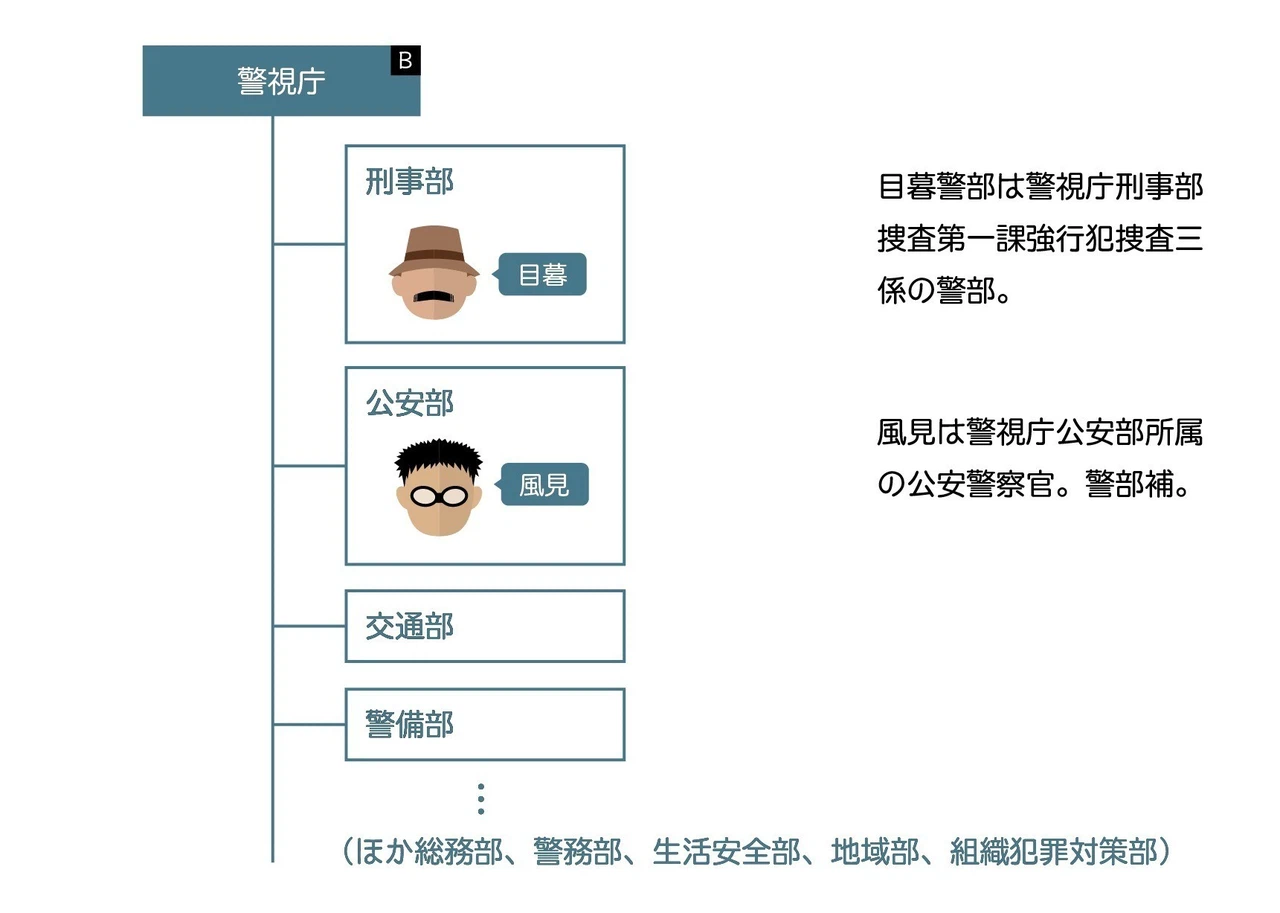 公の場での発言・インタビュー報道記録