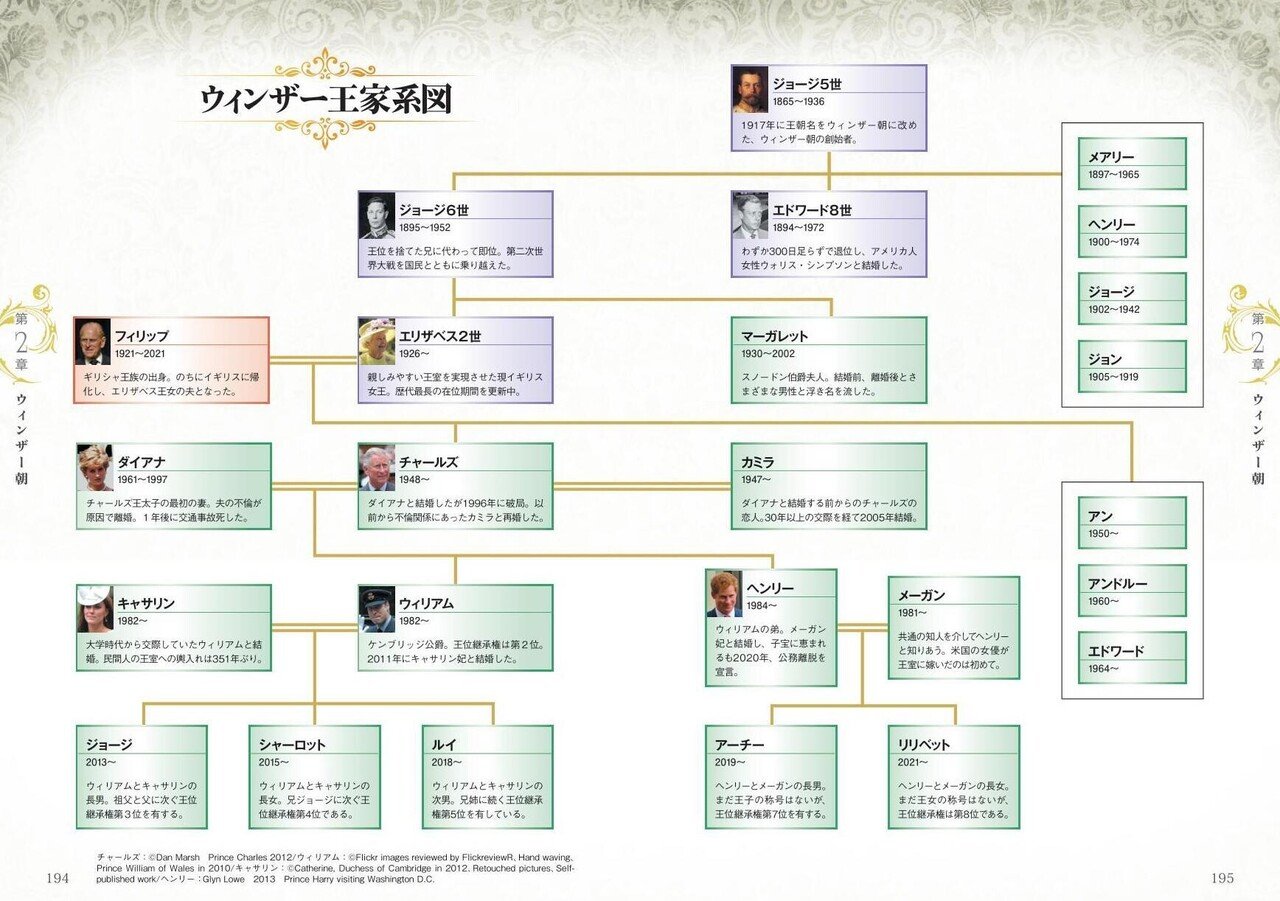 試し読み】『イギリス王室1000年の歴史 新装版』｜カンゼン