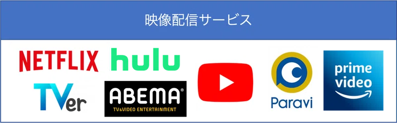高完全視聴 ターゲティングとリーチ施策のいいとこ取り マーケターがott広告に注目するワケ 株式会社プルークス Note編集部 Note