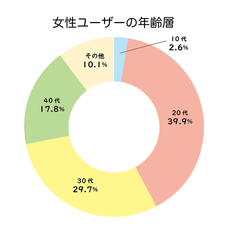名称未設定-5_アートボード 1