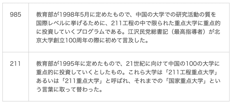 スクリーンショット 2021-10-14 13.27.20