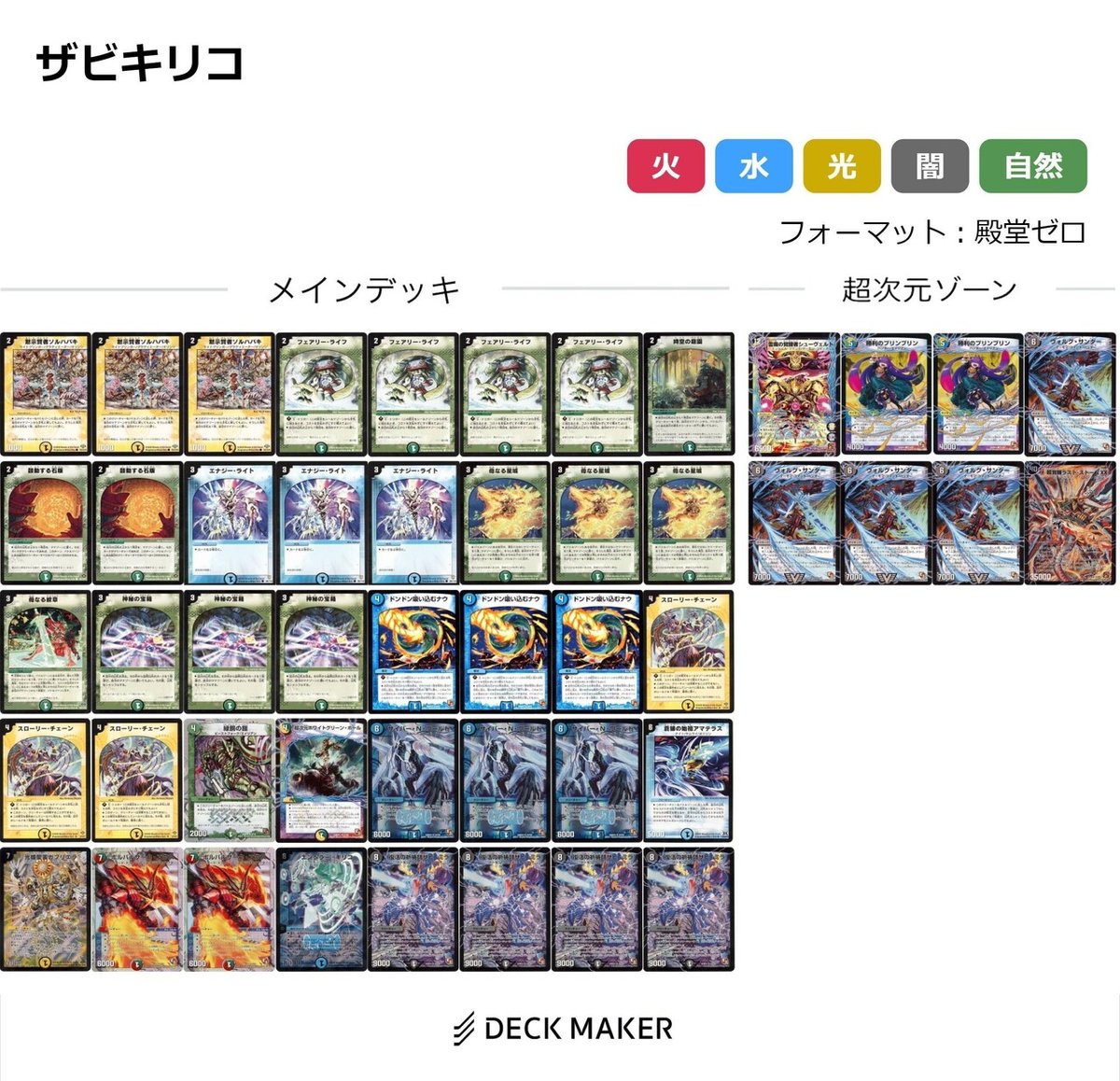 デュエマ デッキ 「ボルバルキリコ」あのエンペラーキリコが帰っ