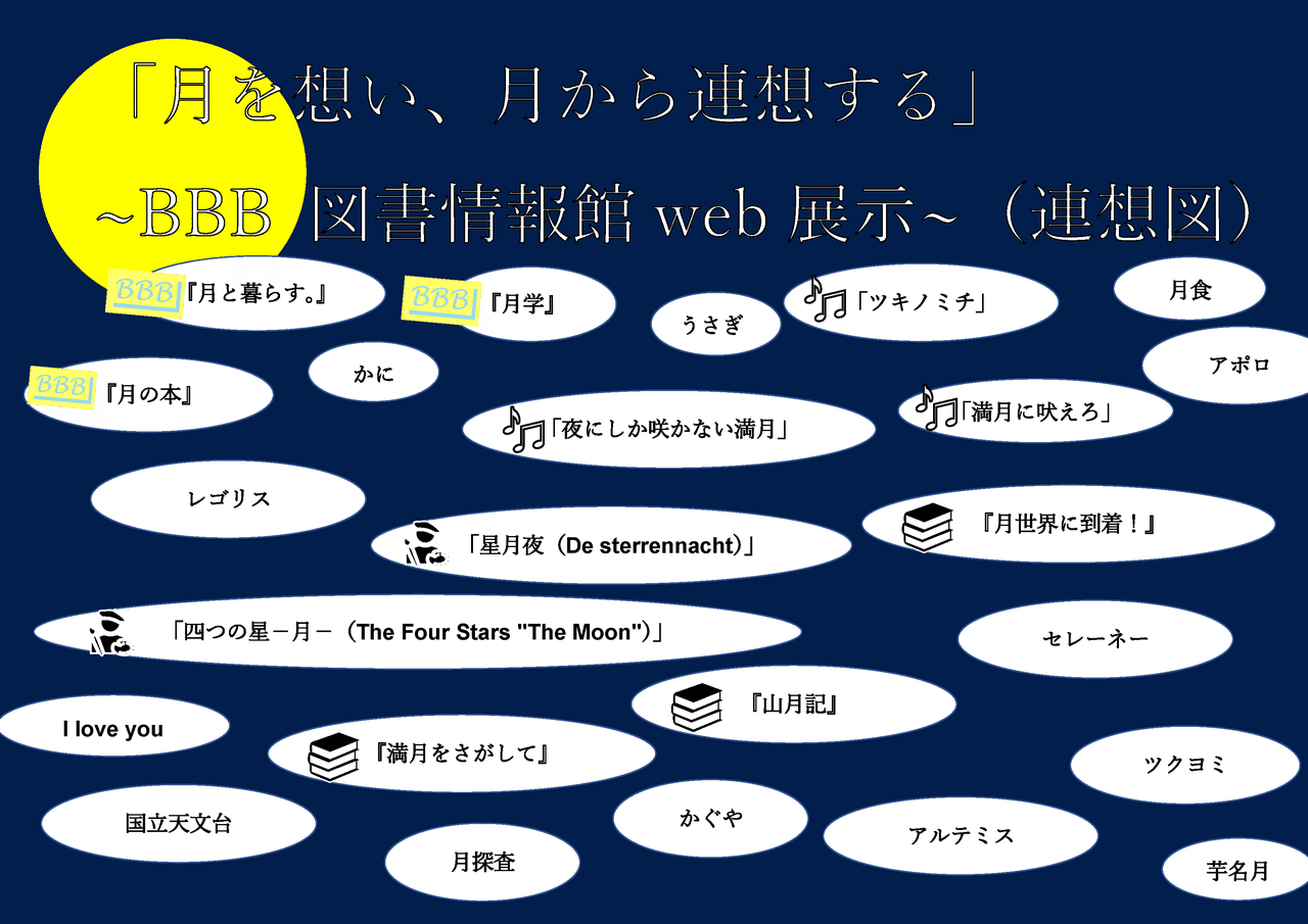11月17日更新 月を想い 月から連想する b 図書情報館web展示 奈良県立図書情報館 公式 11月17日更新 月を想い 月から連想する b 図書情報館web展示 奈良県立図書情報館 公式