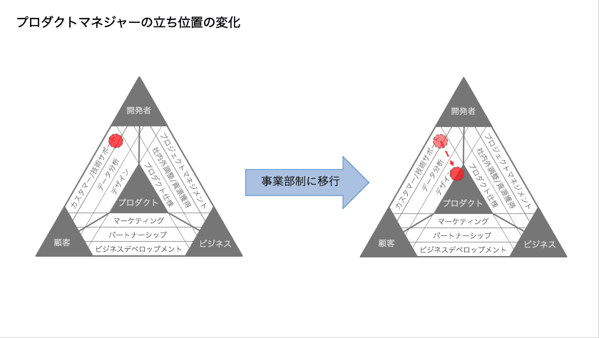 スクリーンショット 2021-10-14 15.45.44