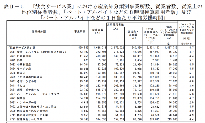 スクリーンショット 2021-10-14 5.23.16