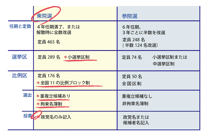 スクリーンショット 2021-10-13 22.04.08