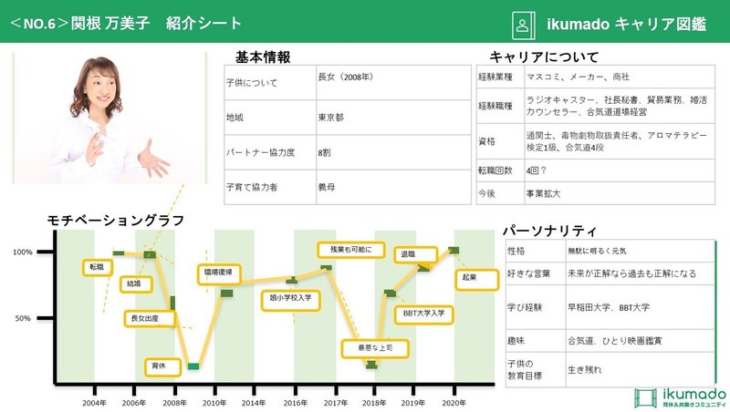 関根さんビジュアル