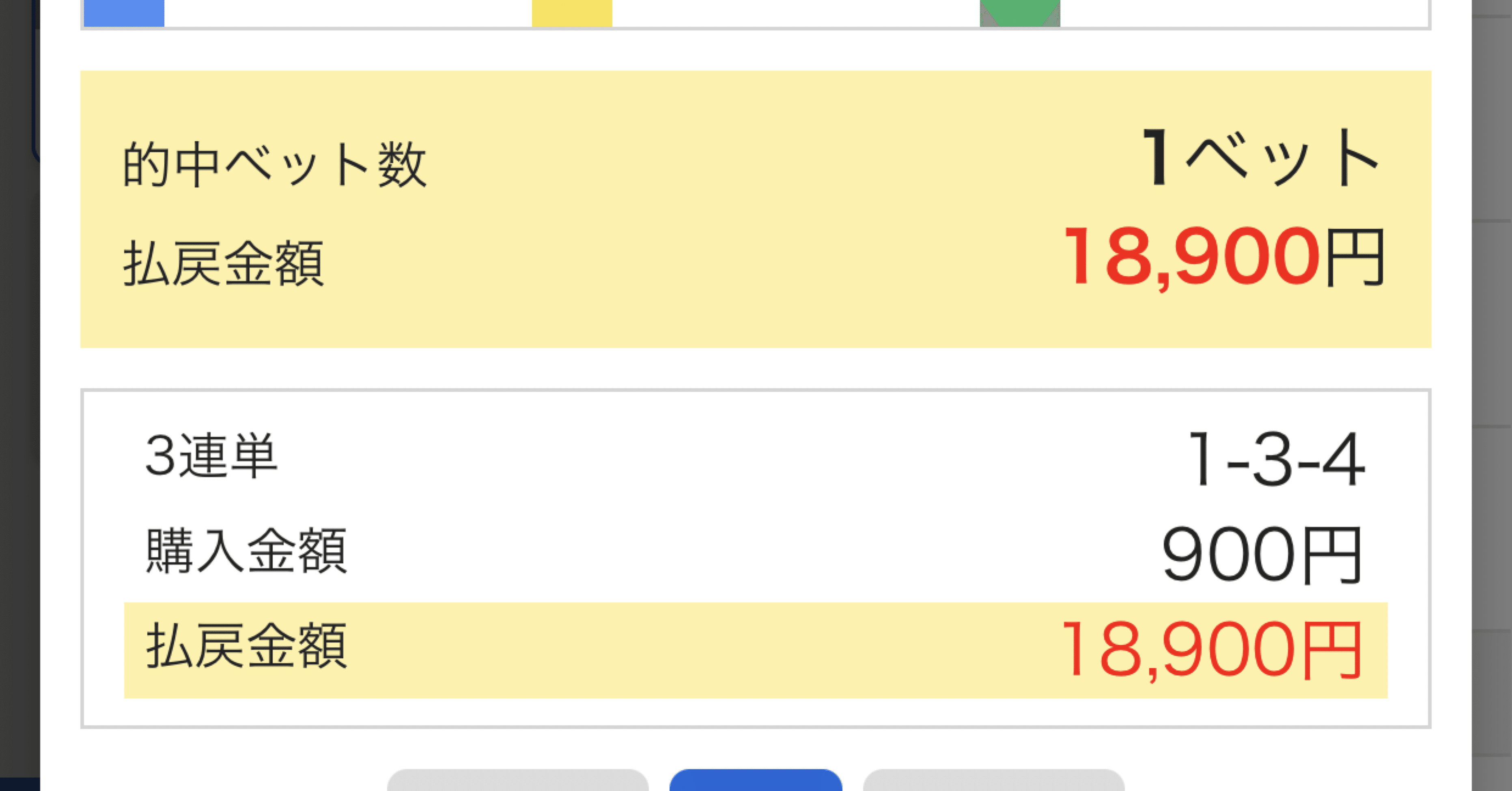 考察 ギャンブル好きでも貯金は出来るのか ながっさんの日記 Note