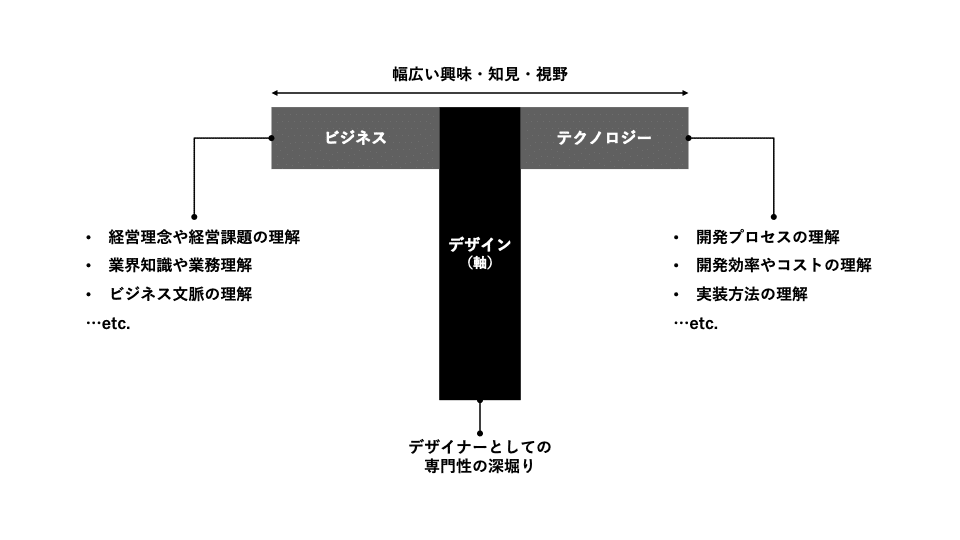 画像11