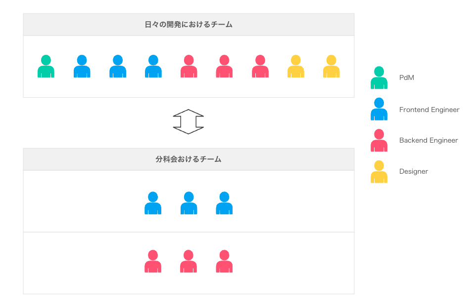 スクリーンショット 2021-10-15 0.59.27