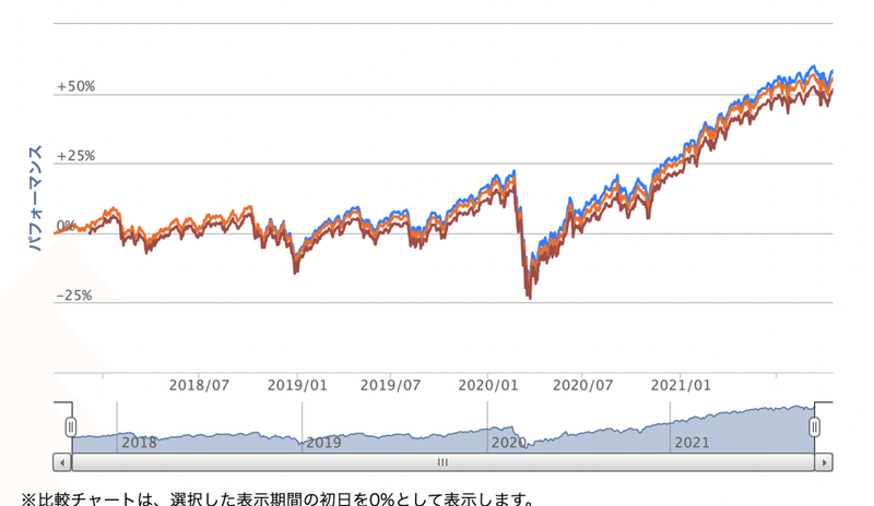 スクリーンショット 2021-10-15 5.06.24