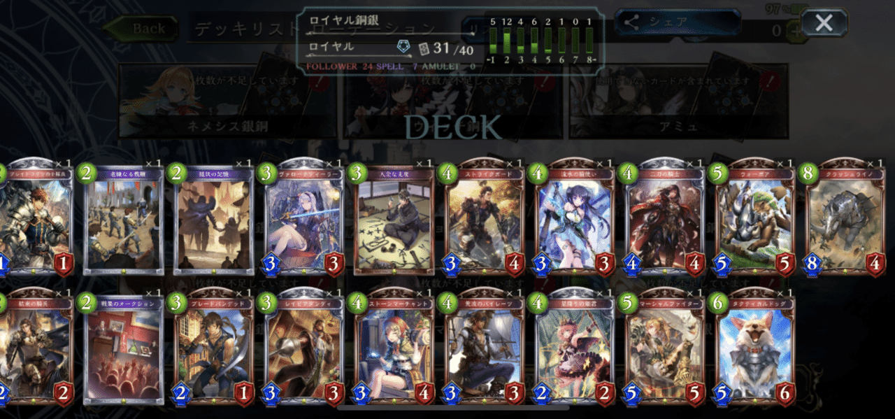 シャドバ2pick ロイヤルの勝ち方 優先カードまとめ Doc編 ソー Par そーぱる Note