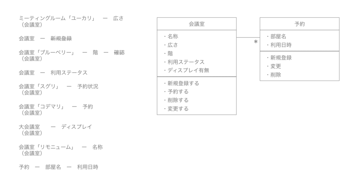 スクリーンショット 2021-10-14 22.28.33