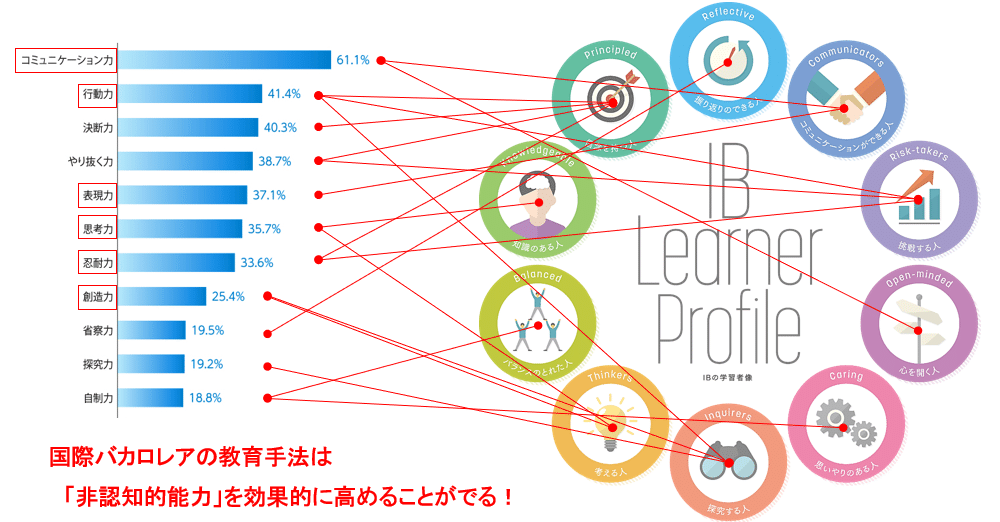 スクリーンショット 2021-10-15 085851