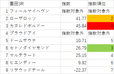 画像3