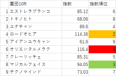 画像10
