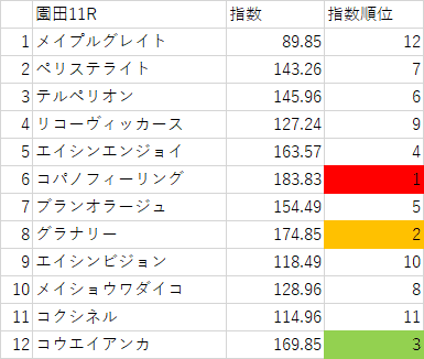 画像11