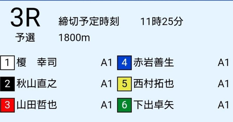 江戸川3R 三連単予想 124boxかな？