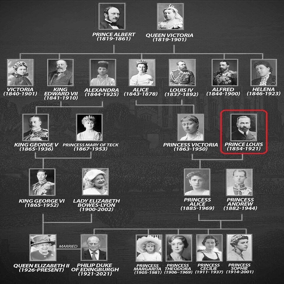 百年ﾆｭｰｽ 1921 大正10 9月11日 日 英国海軍軍人で貴族のルイス アレグザンダー マウントバッテン Prince Louis が死去 享年67 ドイツのヘッセン大公家傍系の出身だが英国海 吉塚康一 百年ﾆｭｰｽ 毎日が100周年 Note