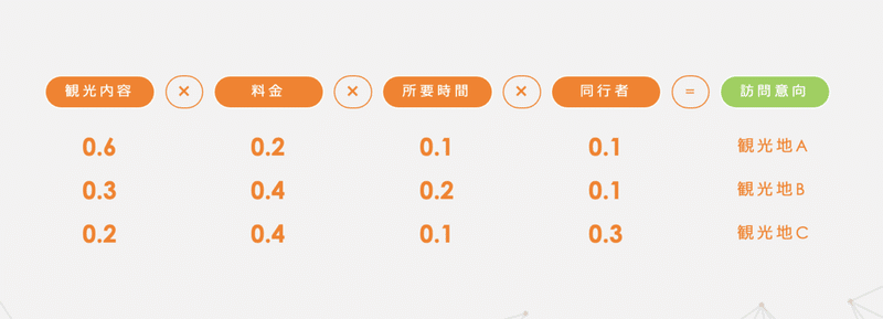 スクリーンショット 2021-10-15 11.35.25