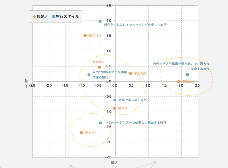 スクリーンショット 2021-10-15 11.47.17